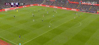 kaiyun-【英超】若昂·佩德罗戴帽，切尔西客场4比1逆转维拉